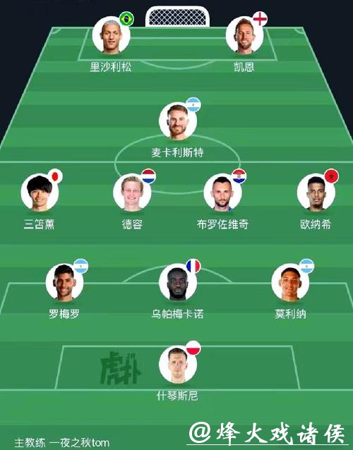 世界杯预测:新星爆发与老将谢幕之战 世界杯预测:新星爆发与老将谢幕之战