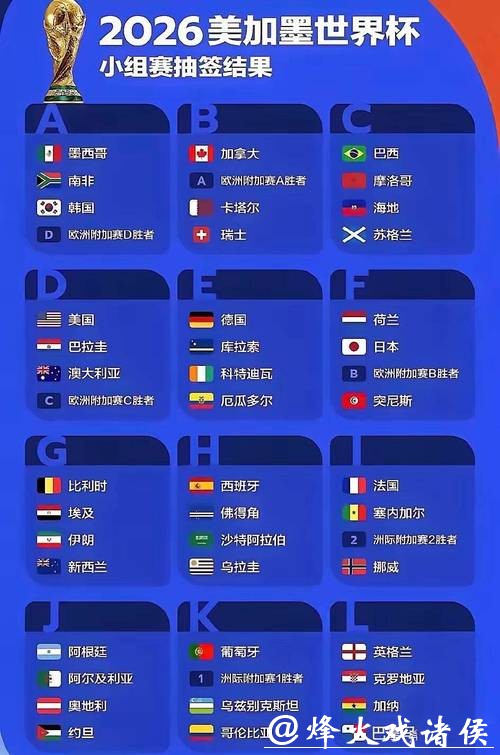 世界杯国际足联推行2026外围新赛制 世界杯国际足联推行2026外围新赛制